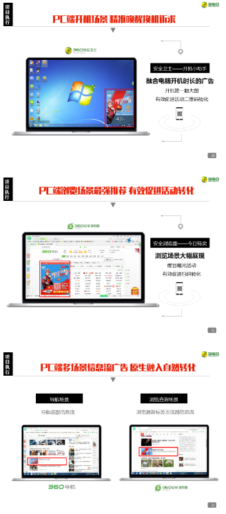 360信息流广告PC端展现样式具体分析介绍