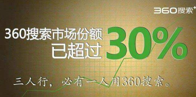 360开户多少钱？360推广效果好不好呢？