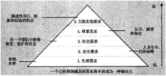 360广告