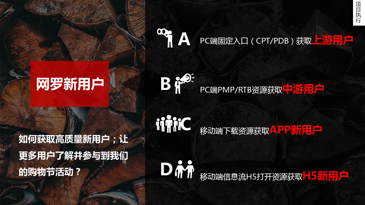 360广告的pc端固定入口（CPT/PDB）获取上游用户，网罗新用户