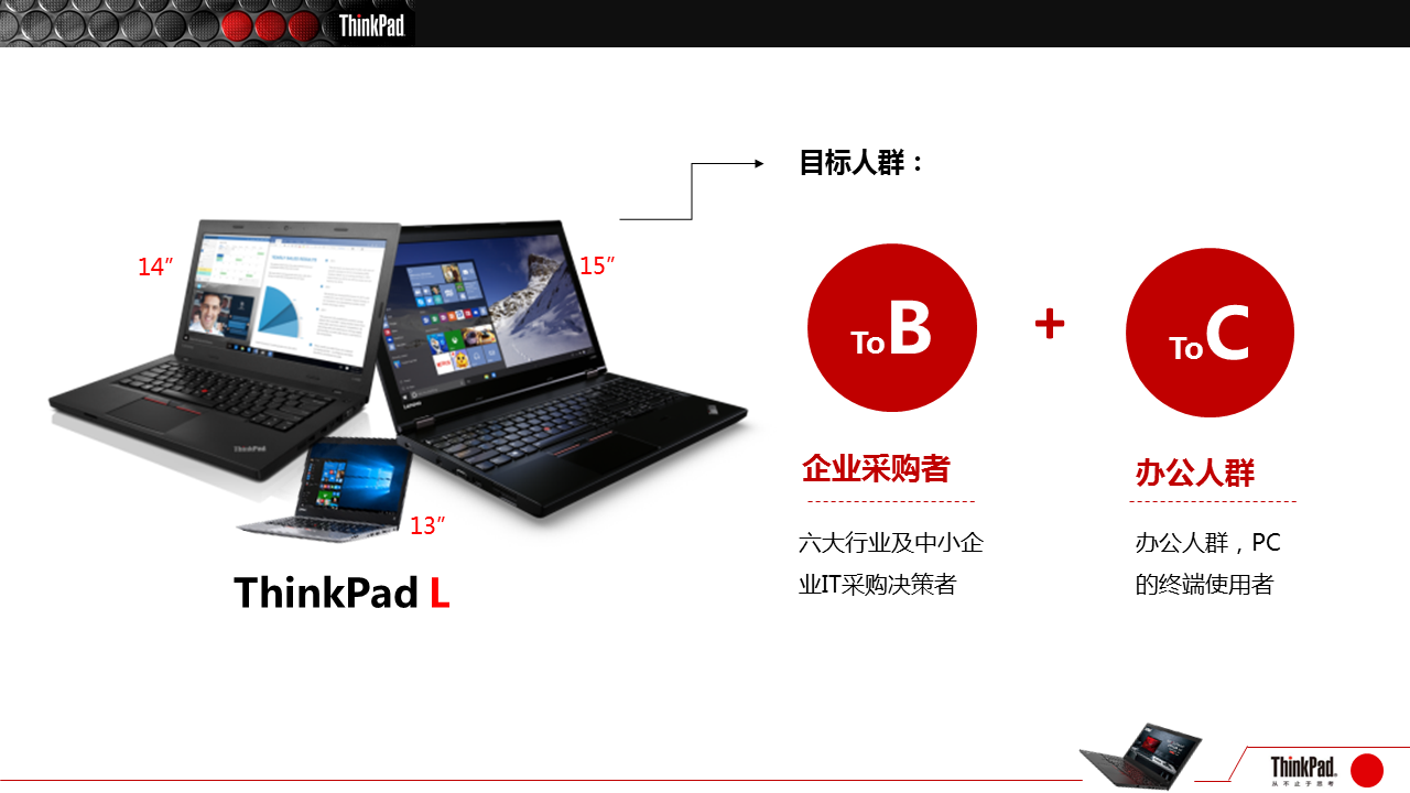 ThinkPad如何攻克营销难关，360搜索广告流程以办公场景铺设360广告