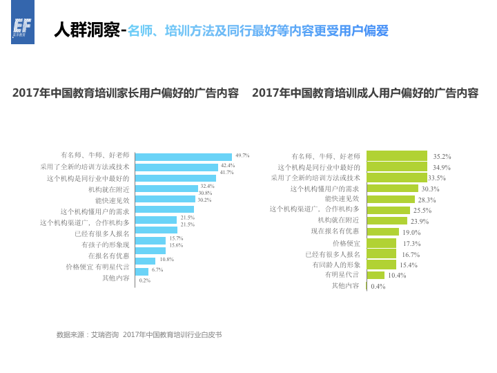 360推广在PMP与RTB配合投放，抢夺优质资源