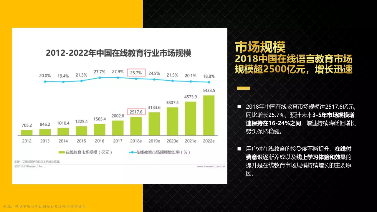 携手360广告平台提升品牌声量，促进用户转化