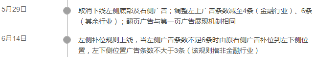 360搜索在pc端的商业推广广告位做了巨大的调整：