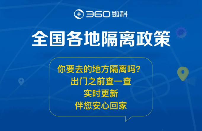 360搜索广告投放，现在360开户价格是多少钱呢？