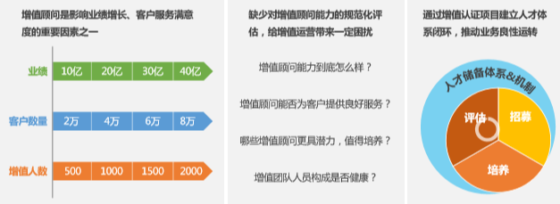 河北360广告开户