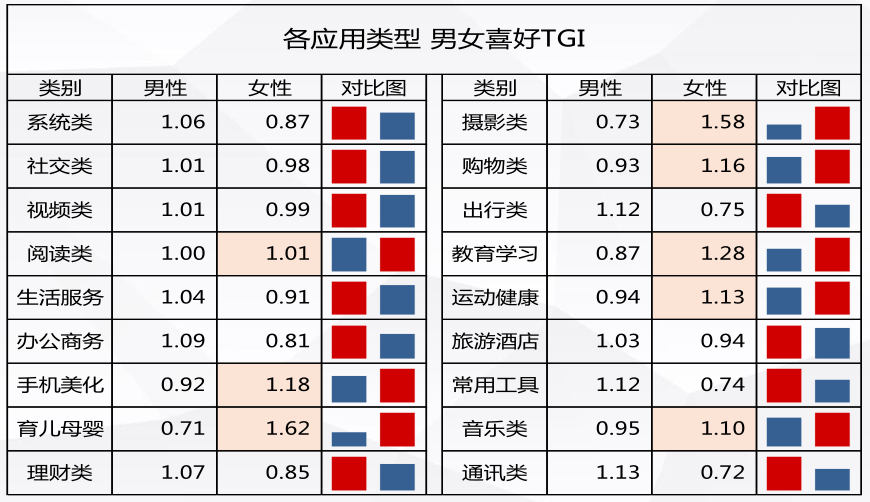 360广告投放白酒的成本有多少？