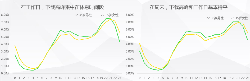 天水360广告开户找谁？360信息流广告效果好不好？