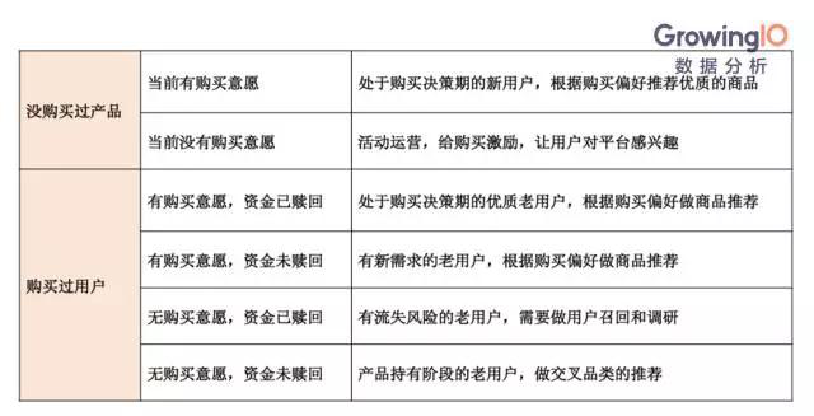 锦州360搜索开户有哪些优惠活动？