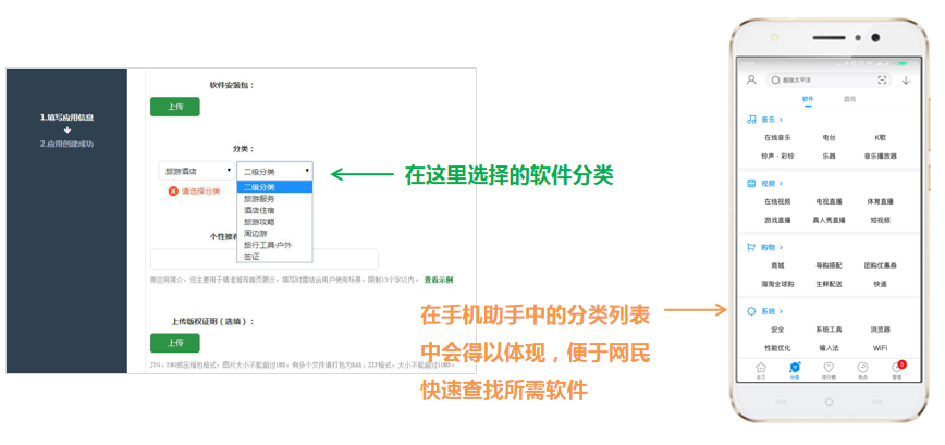 四平360信息流开户投放技巧