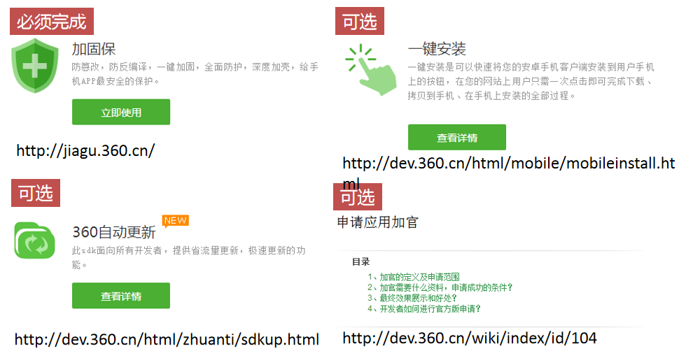 360信息流广告代理商电话