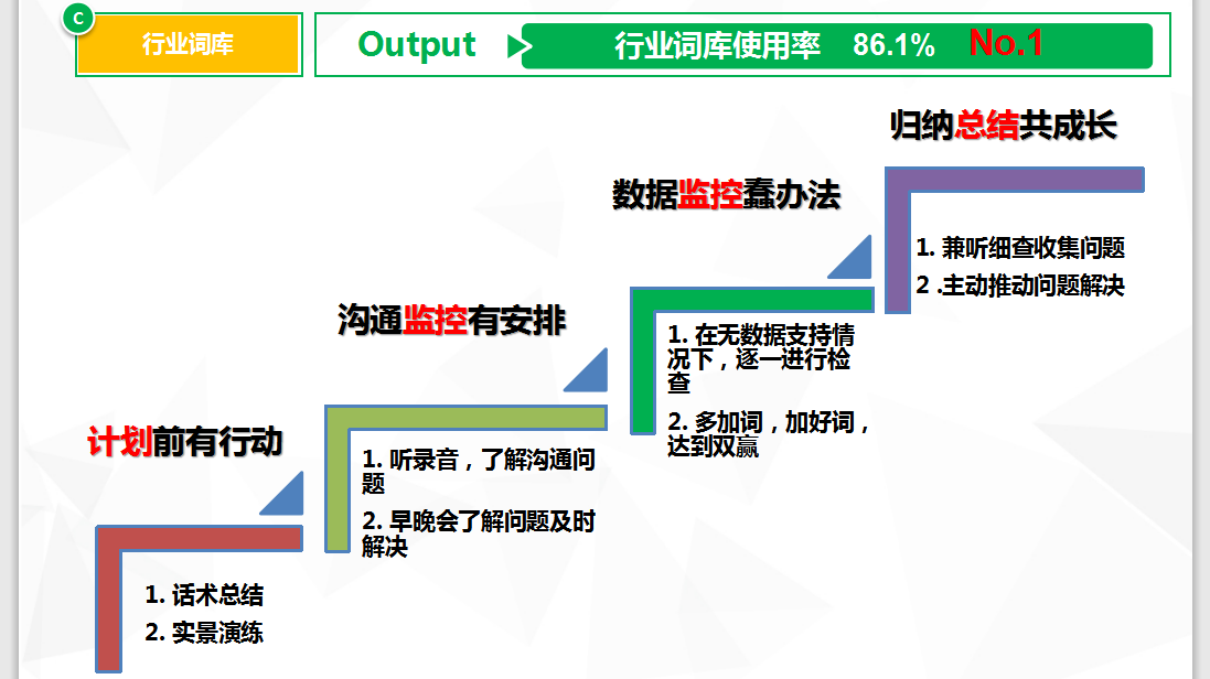 360搜索选择哪家公司？