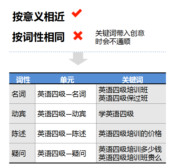 山西360广告推广费用，360广告的展现形式