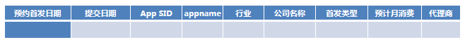 360跑检查服务效果怎么样多少返点？