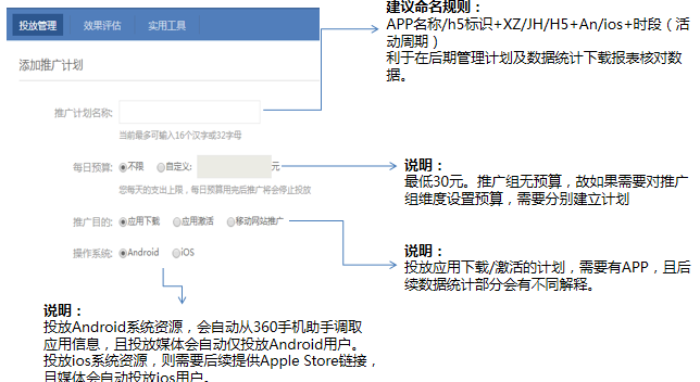 360信息流广告跑礼品返点有多少？