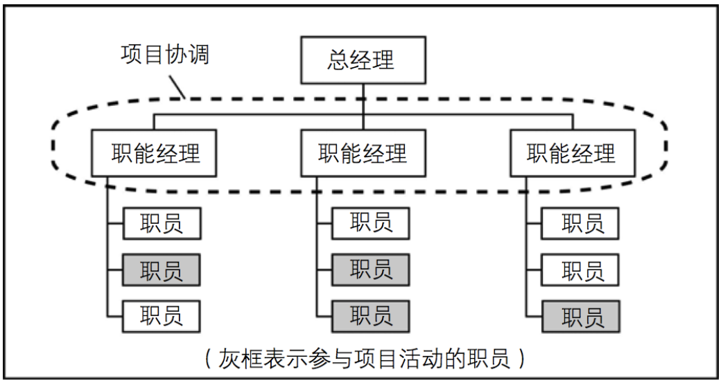 北京360广告投放找哪家代理商？