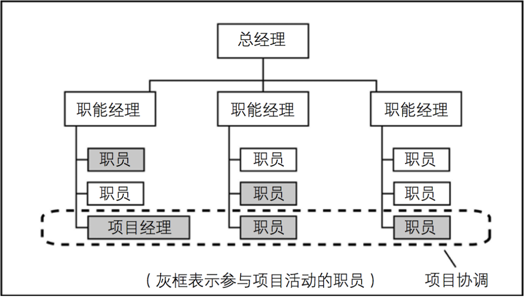 广州360广告投放找哪家代理商？