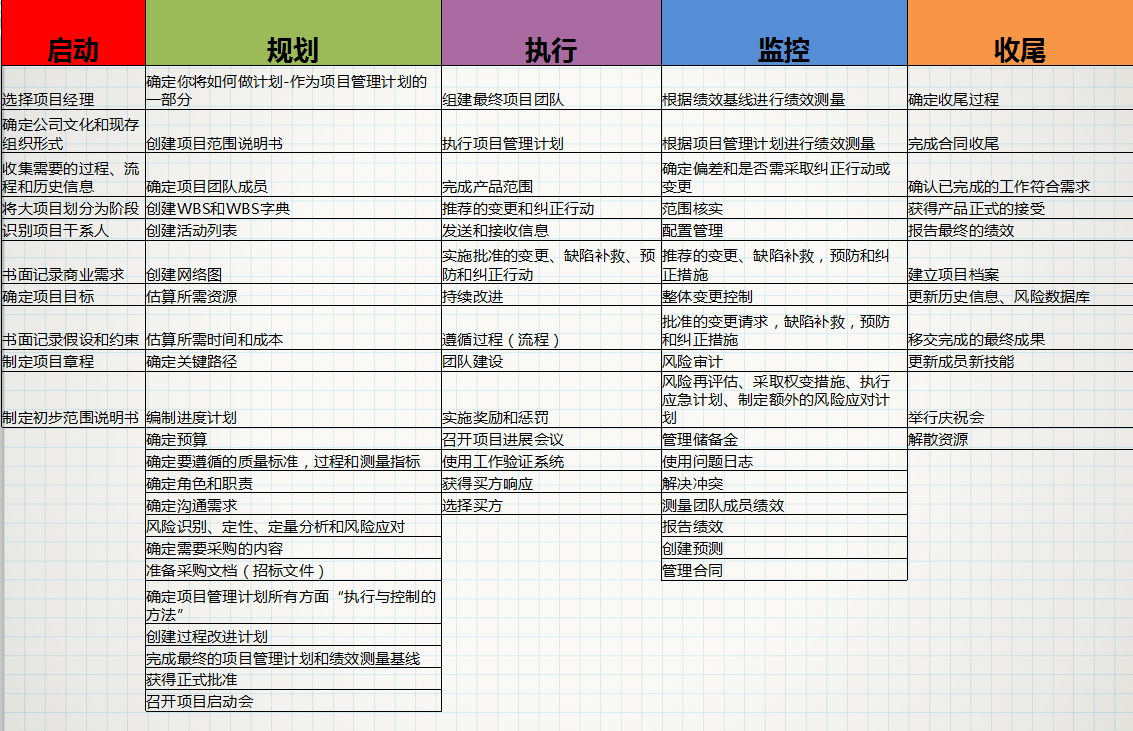 360广告推广费用，360广告的展现形式