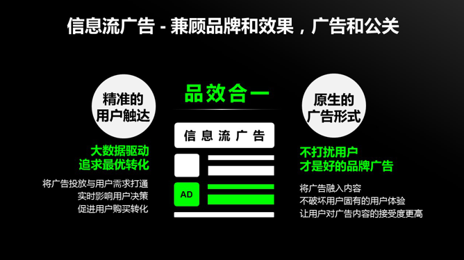 360信息流广告跑木门返点多少？