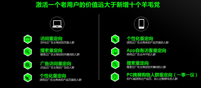 360广告跑空气净化成本有多少？