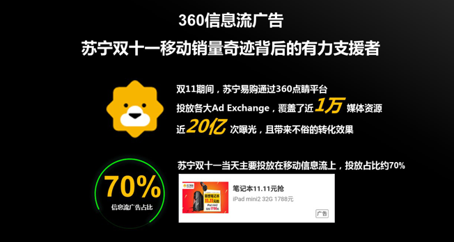 360广告案例有哪些？