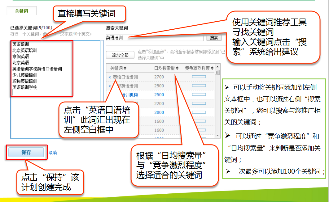 360关键词添加