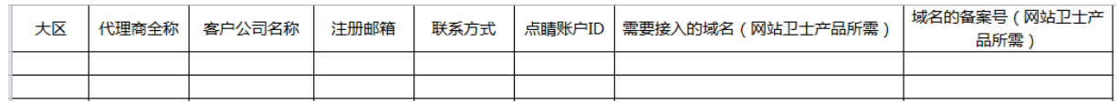 360推广账户根据不同的推送状态出现不同的选项