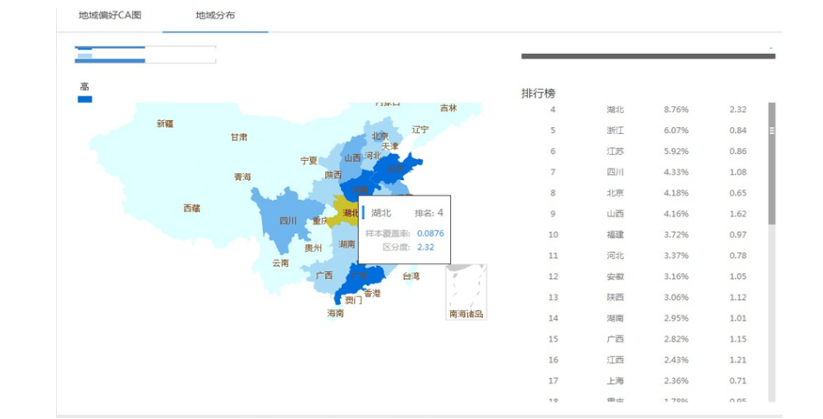 360搜索化妆地域分布图