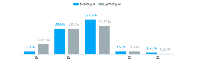 广西360广告投放流程有哪些？