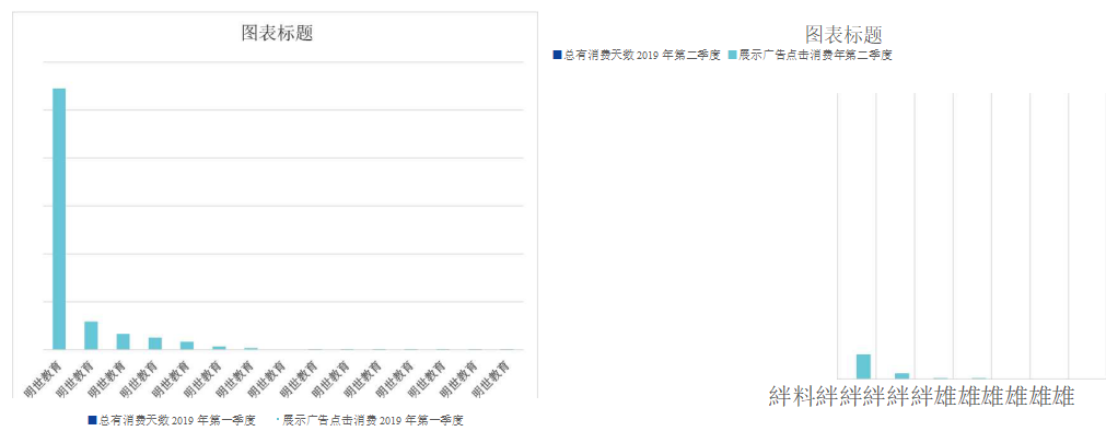 360的搜索广告和信息流广告找哪里投放呢？