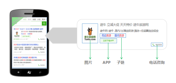 内燃机跑360广告的成本有多少？