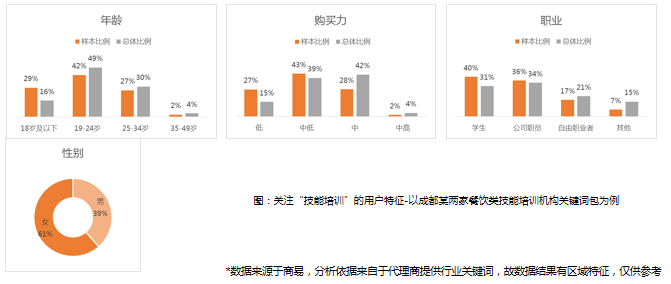 360广告跑音响的成本有多少？