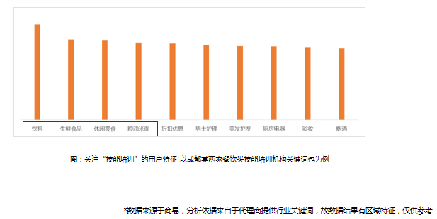 360信息流广告投放皮革加工设备的成本有多少？