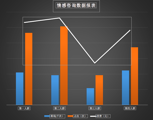 嘉兴360信息流广告开户要多久