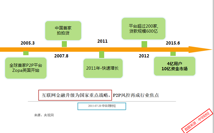 长沙360广告代运营哪家做的比较好？