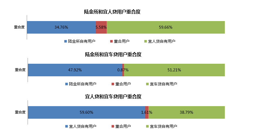 360信息流案例怎么找？