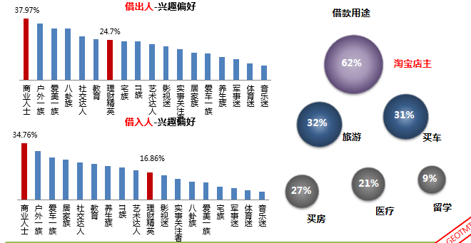 360广告跑双肩包成本有多少？