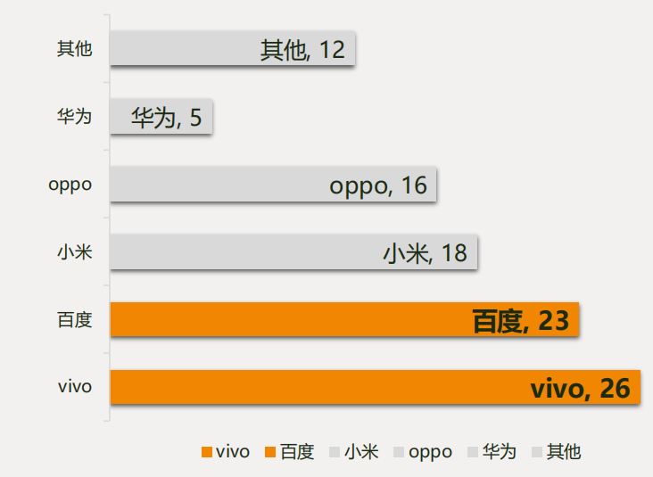 广东360广告怎么投放？