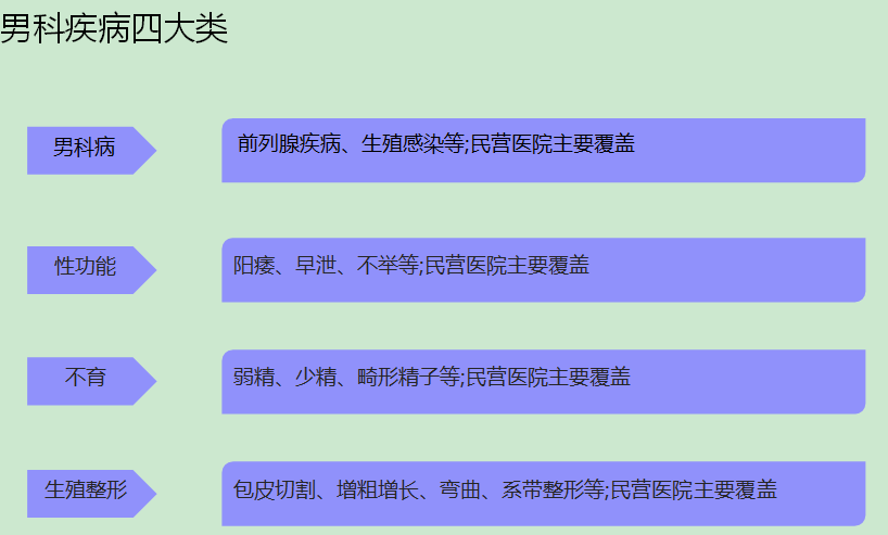 360信息流广告代运营广告联系谁？