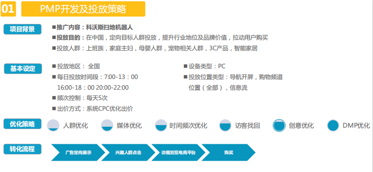 360信息流广告和360搜索广告哪个效果更好？