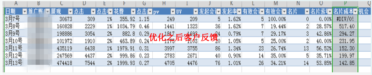 360浏览器的信息流广告怎么投放的