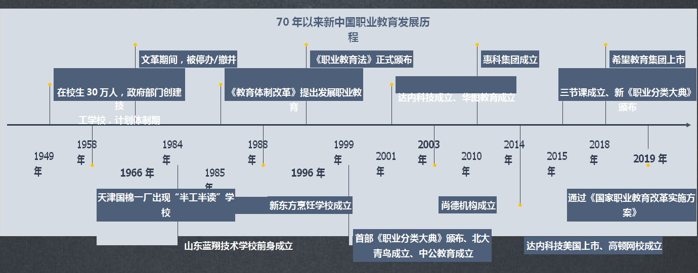 360信息流广告代运营广告联系谁？