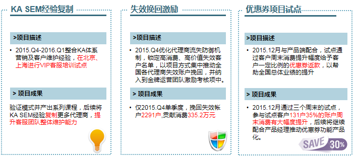 360信息流广告跑展架返点有多少？