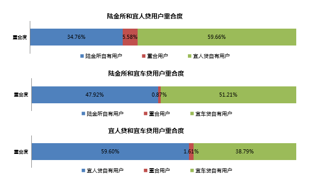 360手机助手广告有哪些？