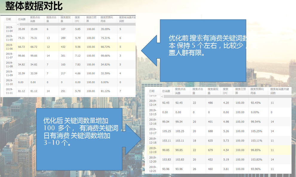 360信息流位一般展现在哪里呢？ 360信息流怎么投放广告？