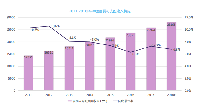 360广告代运营怎么联系？