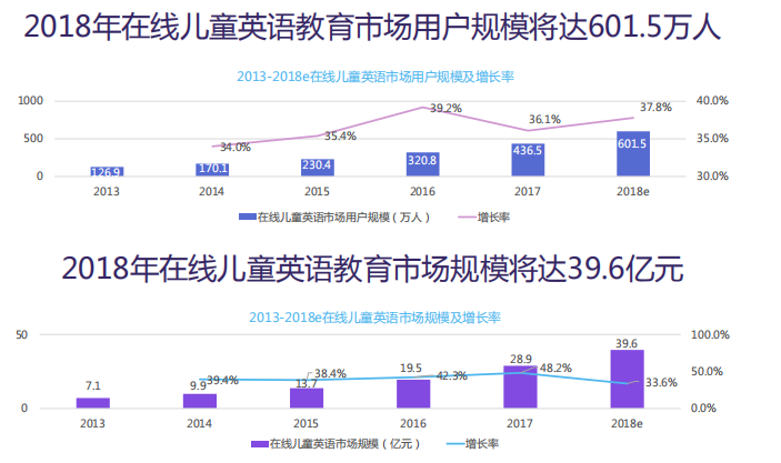 360信息流开户投放技巧