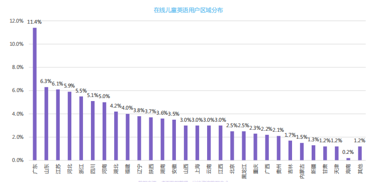 360信息流开户代理商电话