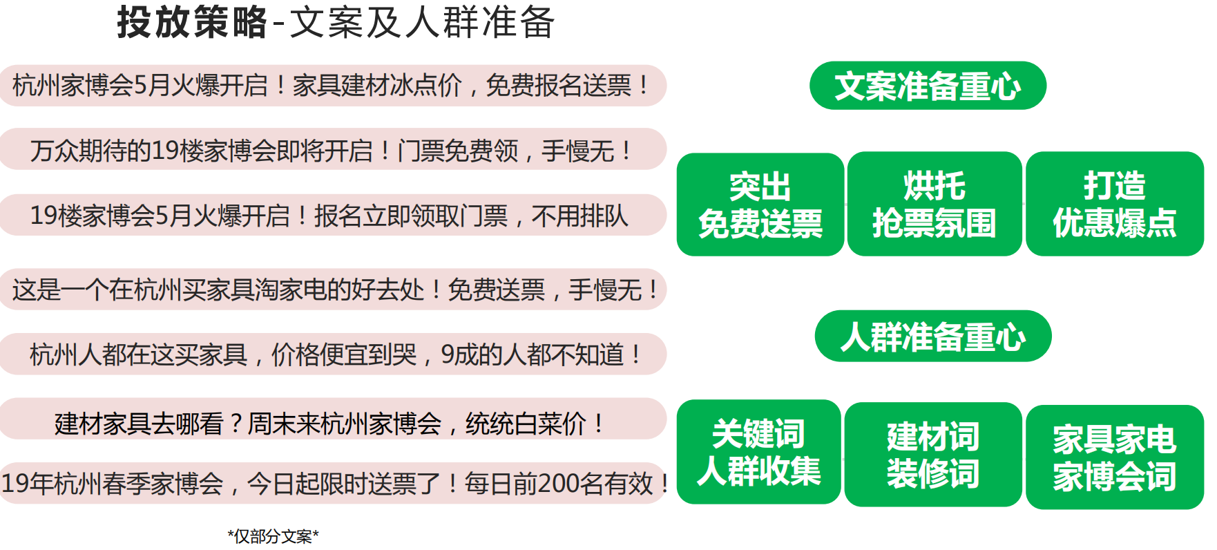 360家博会投放文案