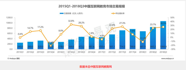 360搜索开户价格